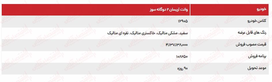 伊朗Khodro注册网站开通，开斋节无专门抽奖